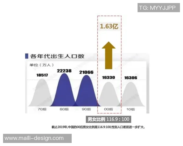 深圳街舞队状态表现数据分析揭示团队实力与发展潜力的深度洞察